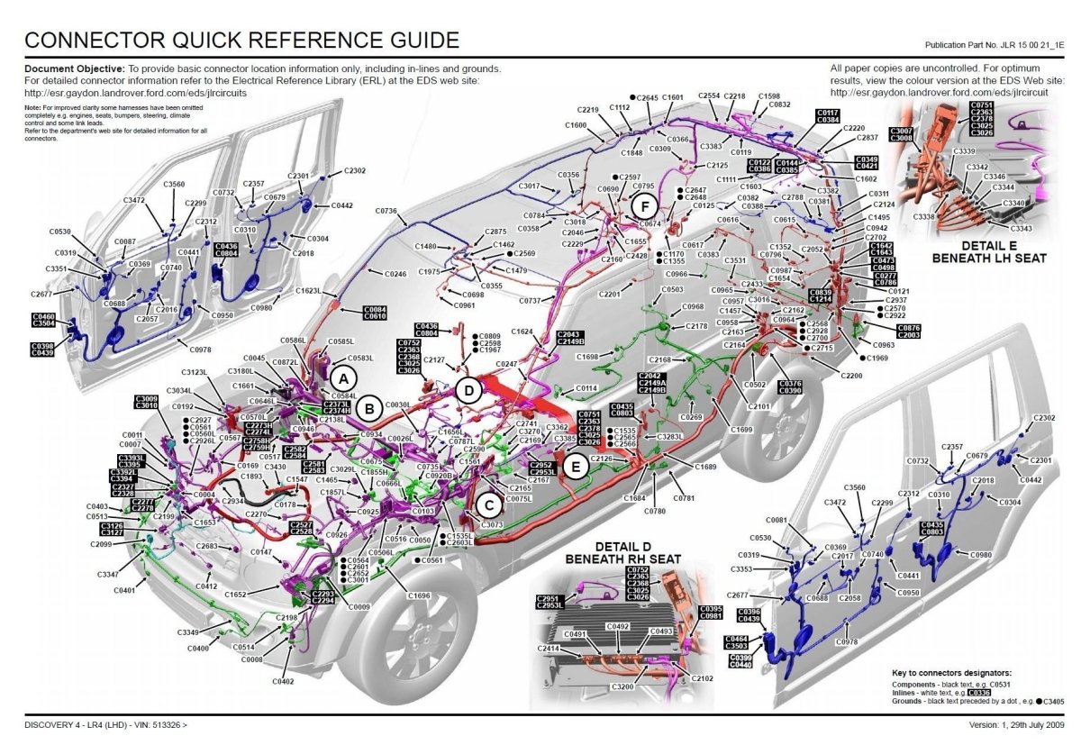 Электрическая схема Land Rover Discovery 4