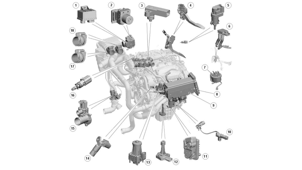 Датчики двигателя ленд Ровер 1.8