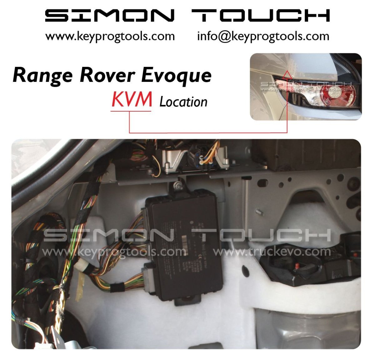 Блок KVM range Rover