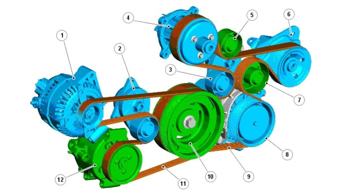 Приводной ремень Рендж Ровер 3.6
