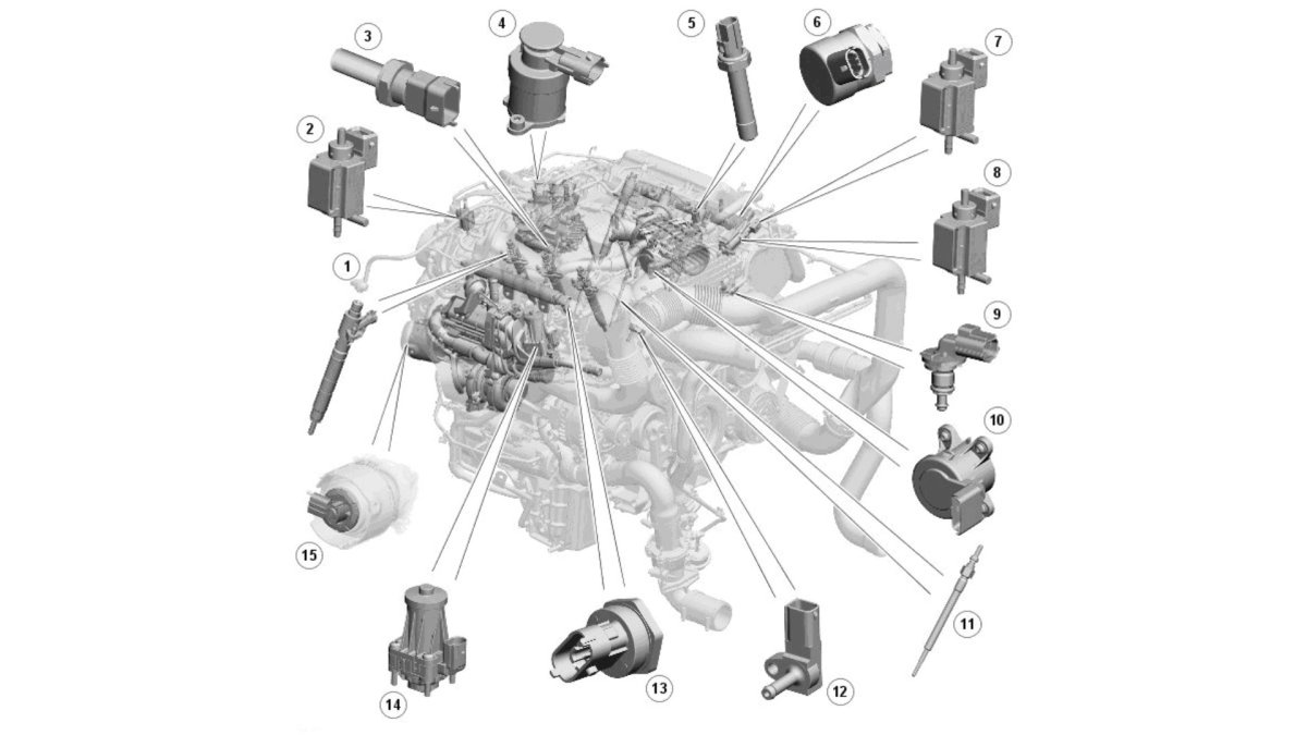 Датчик давления масла Land Rover Discovery 3