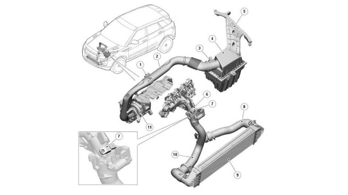 Ограничение мощности range Rover Sport 3.0 дизель