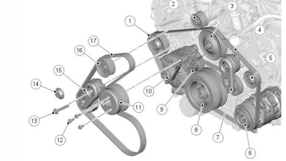 Приводной ремень range Rover Sport 3.6 схема