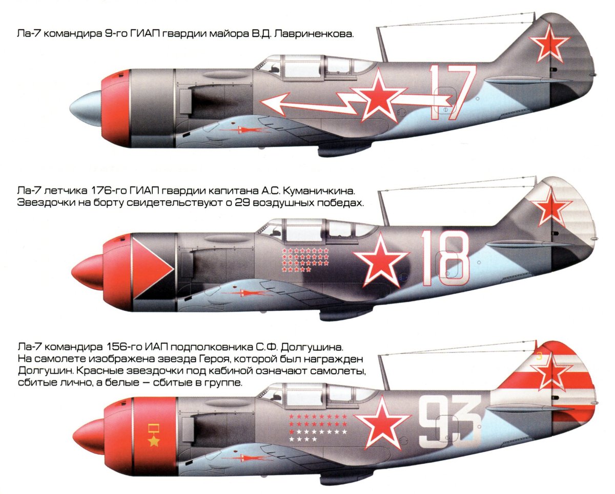 Як-9 схема окраски