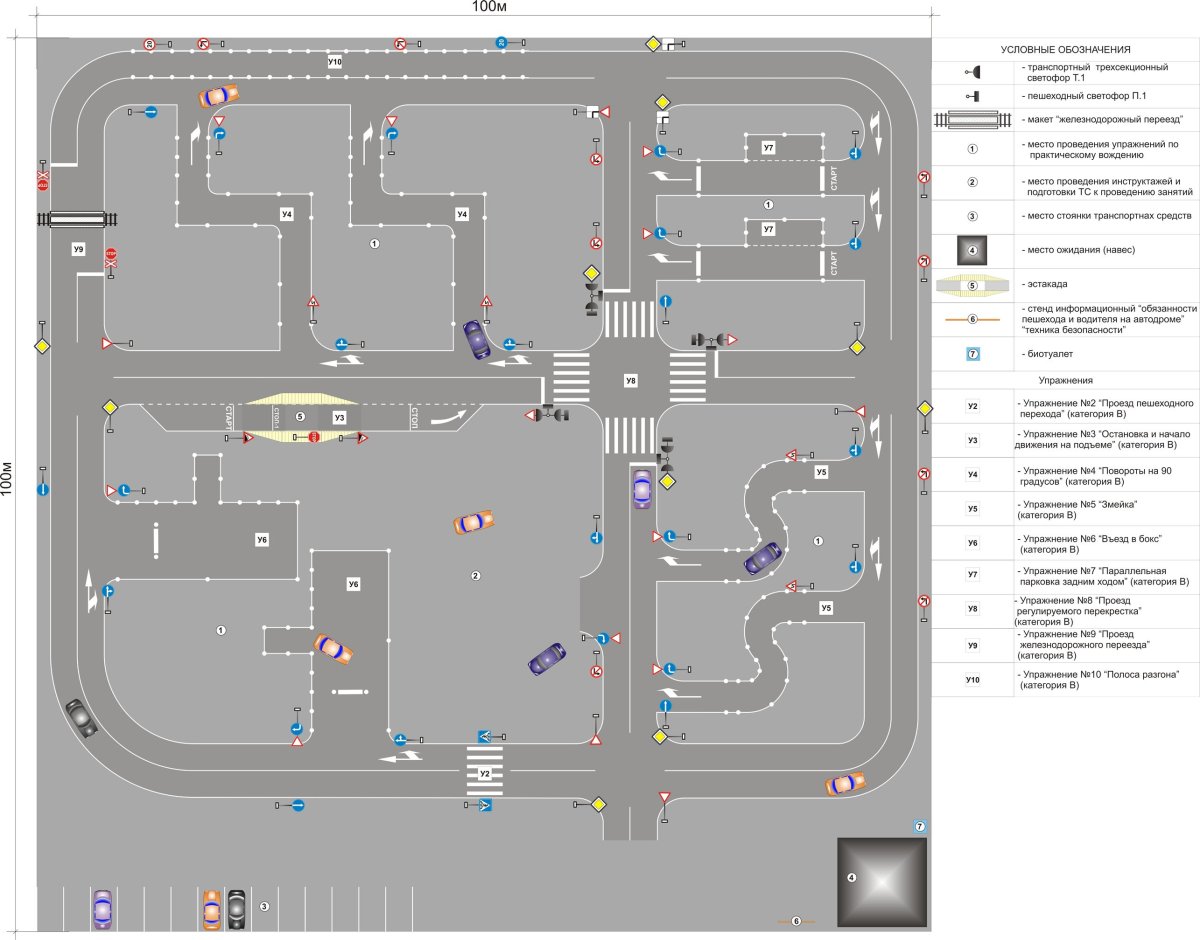 Экзамен ПДД автодром упражнения