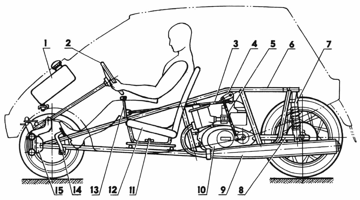 Мотоцикл Урал чертеж рамы мотоцикла