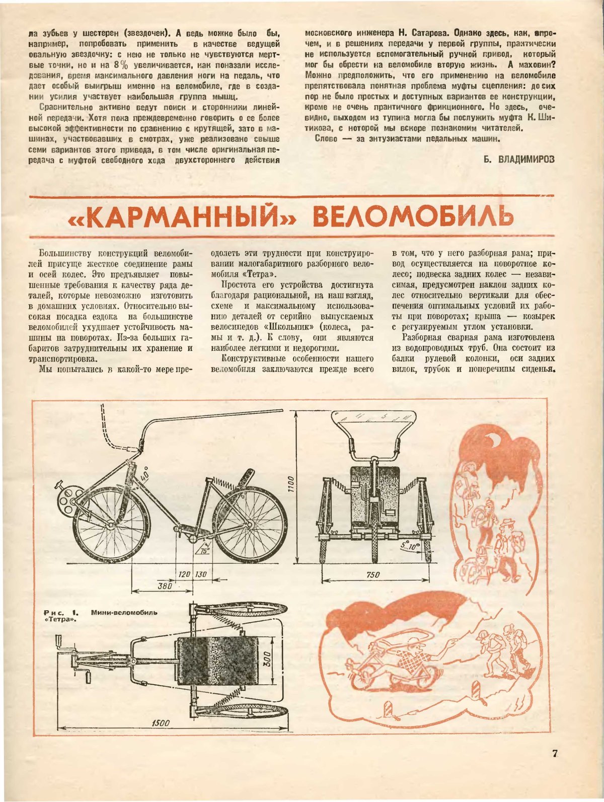 Моделист-конструктор архив журналов