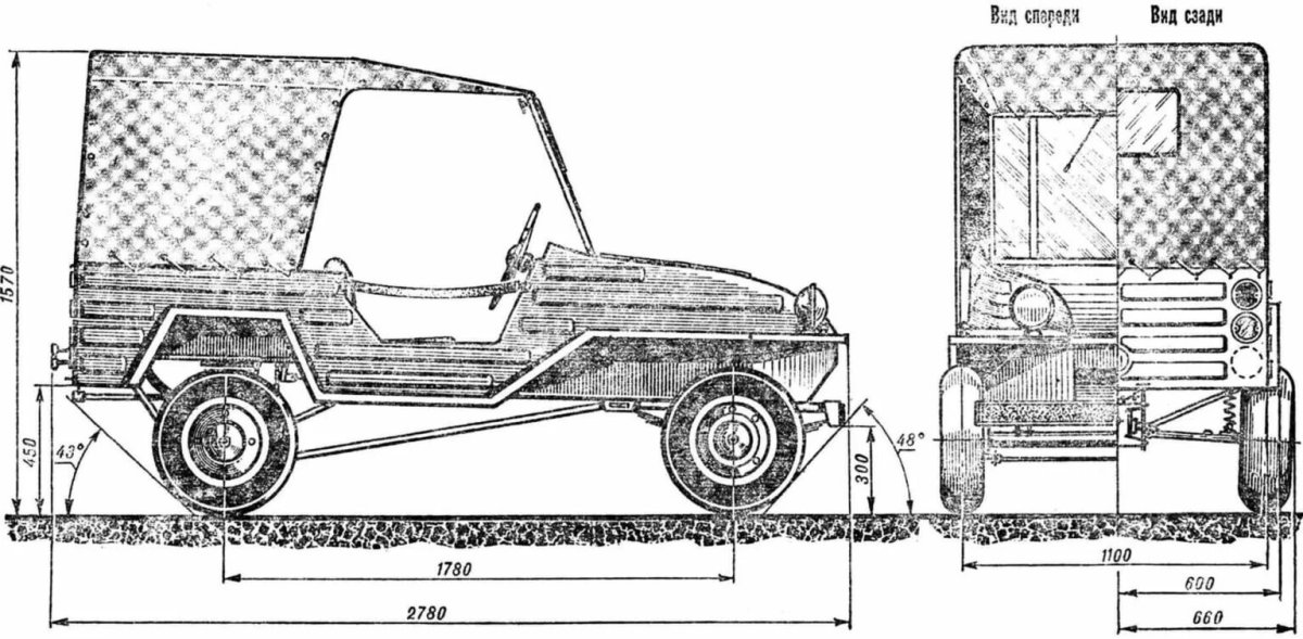 Размеры кузова мотороллера муравей