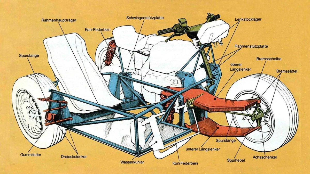 Мотоцикл Krauser Domani