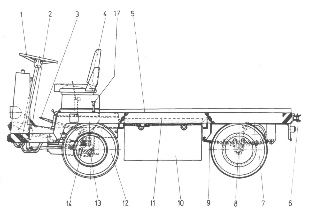 Электротележка Balkancar еп006.2