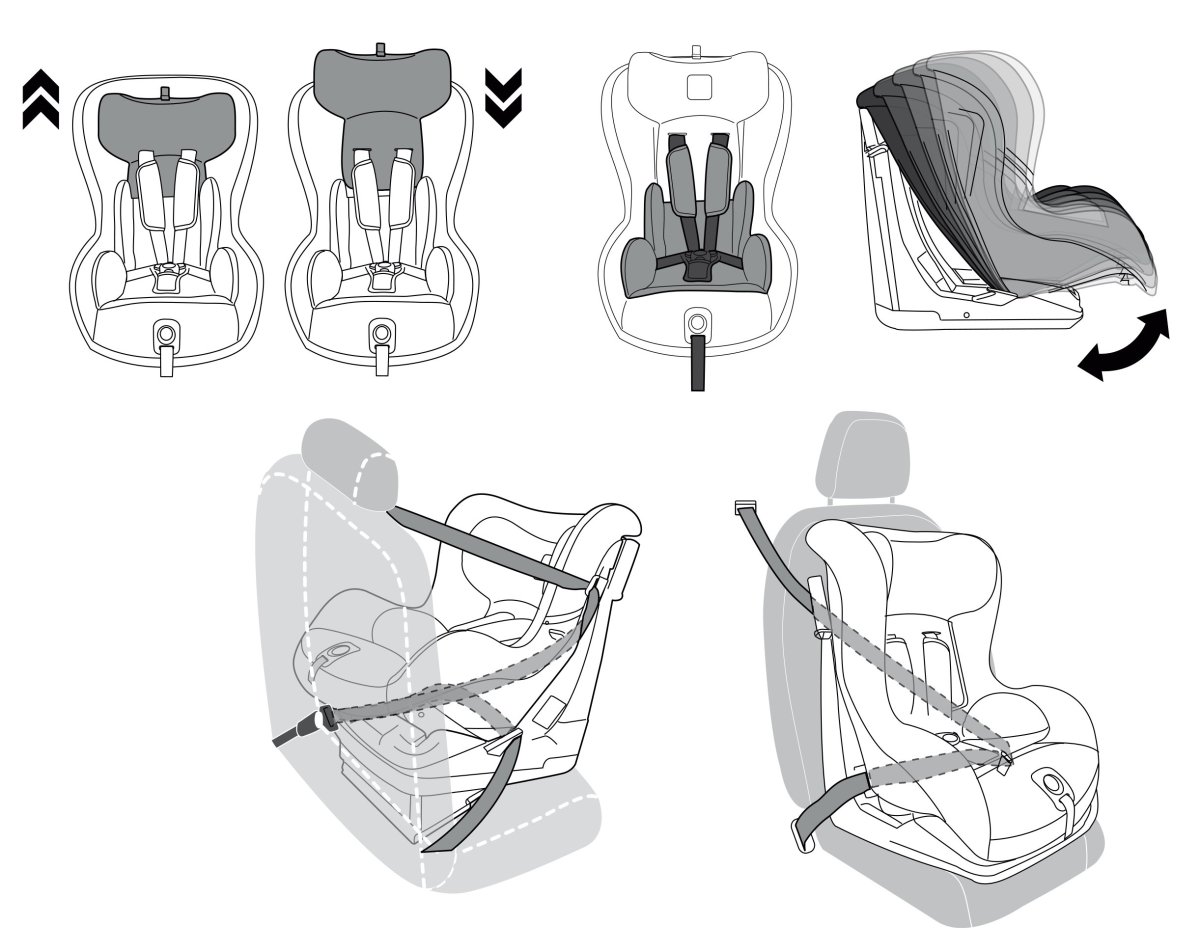 Автокресло Peg Perego viaggio 0+1 Switchable