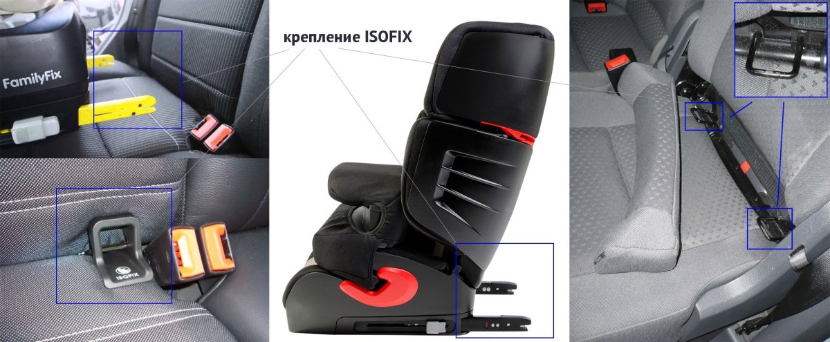 Лансер 9 крепление изофикс