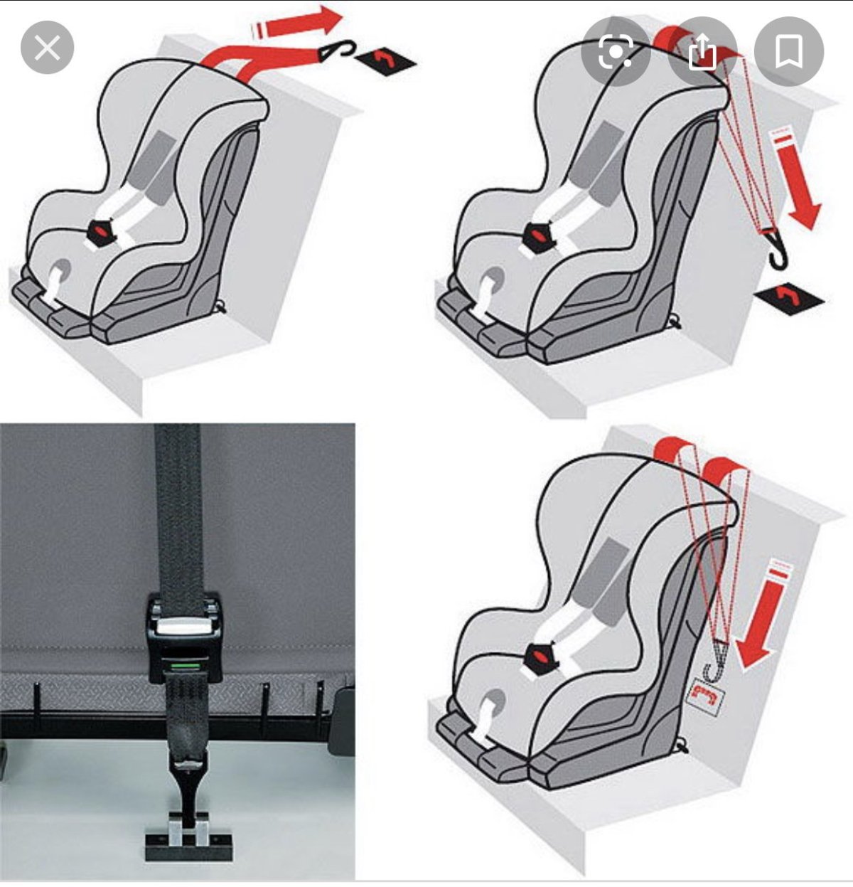 Якорный ремень Top Tether