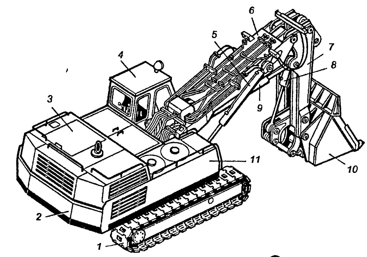 Прямая лопата экскаватора