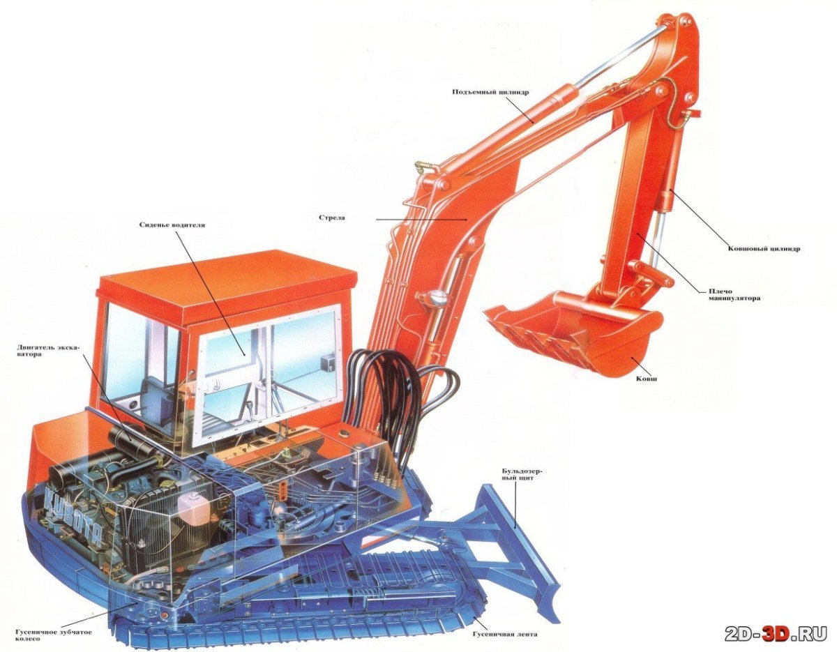 Экскаватор гидравлический ЭГ-110