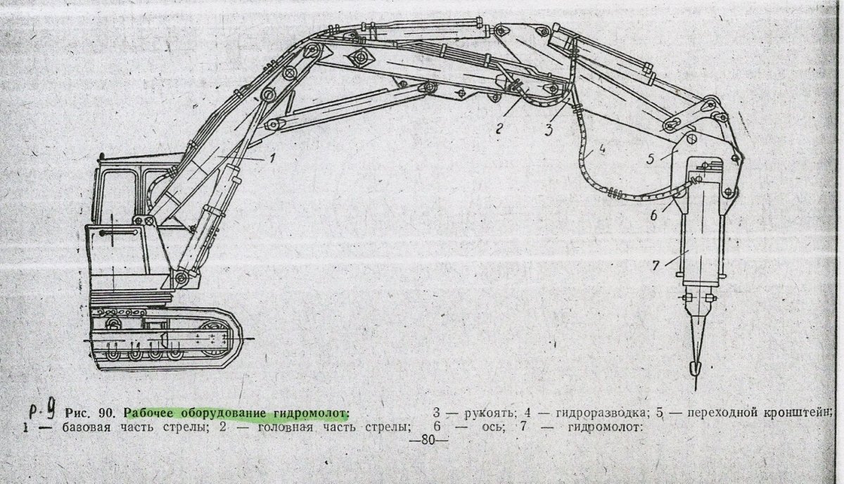 Экскаватор ЭО 4124 чертеж