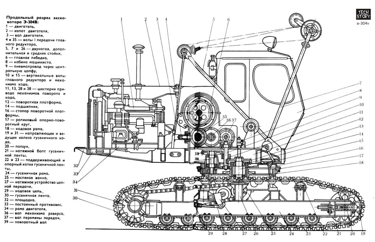 Ходовая часть гусеничного экскаватора