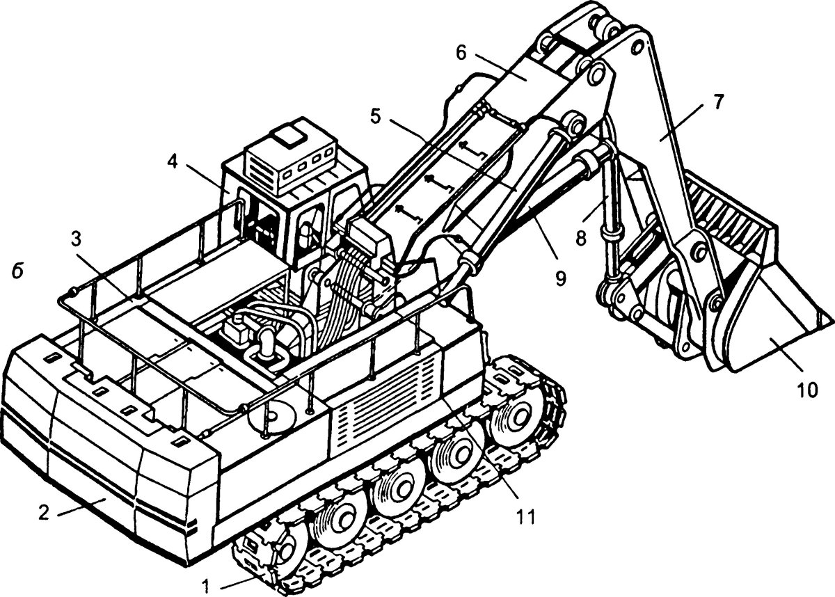 Экскаватор ЭО 6123
