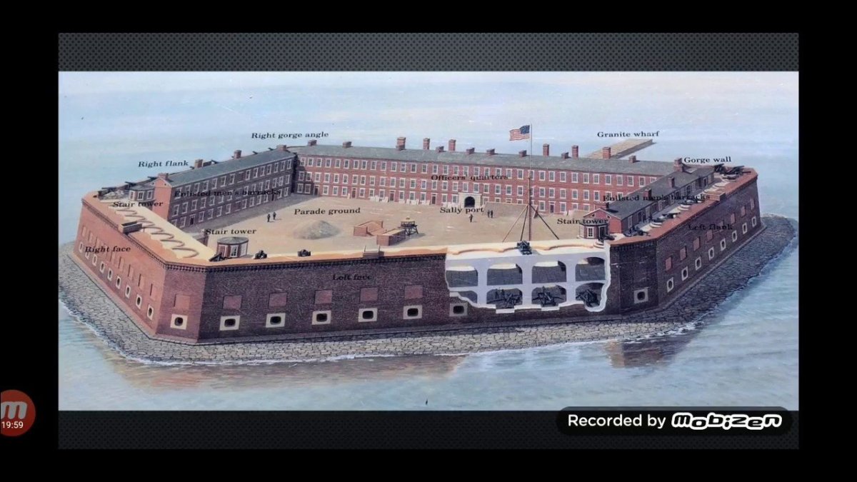 Форт Самтер США