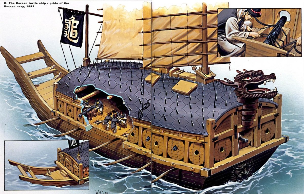 Кобуксон корабль