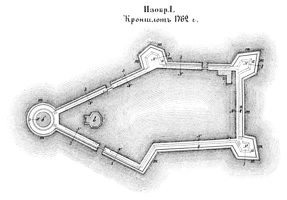 План крепости Кронштадт