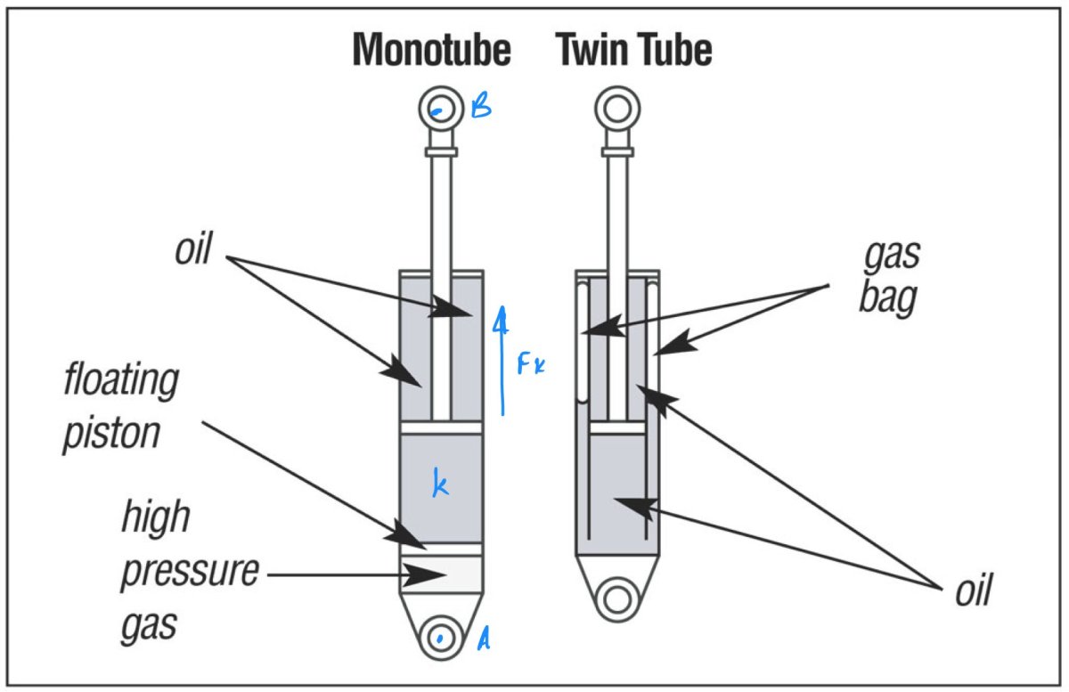 Гидравлический амортизатор чертеж