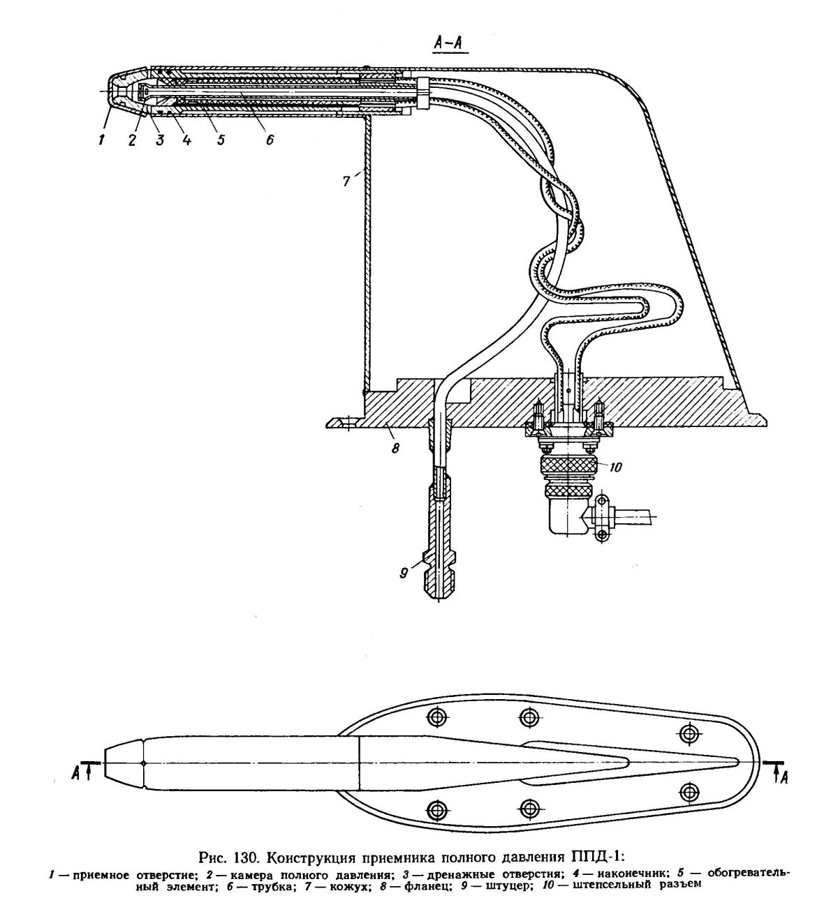 ППД-1 приемник полного давления