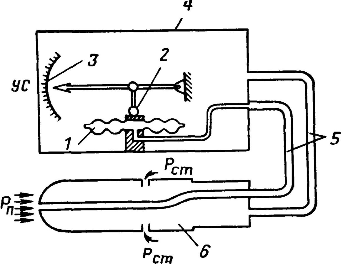 Принципиальная схема приемника воздушного давления
