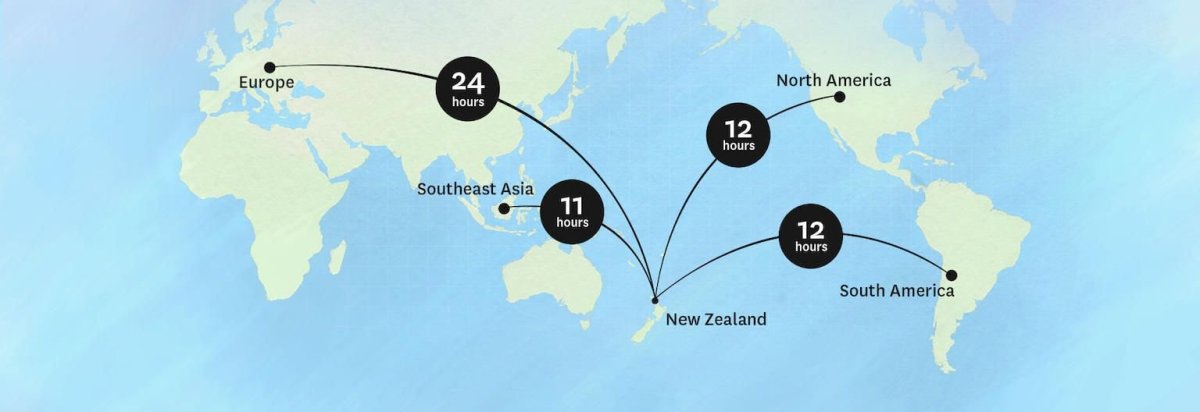 Новая Зеландия перелет из Москвы