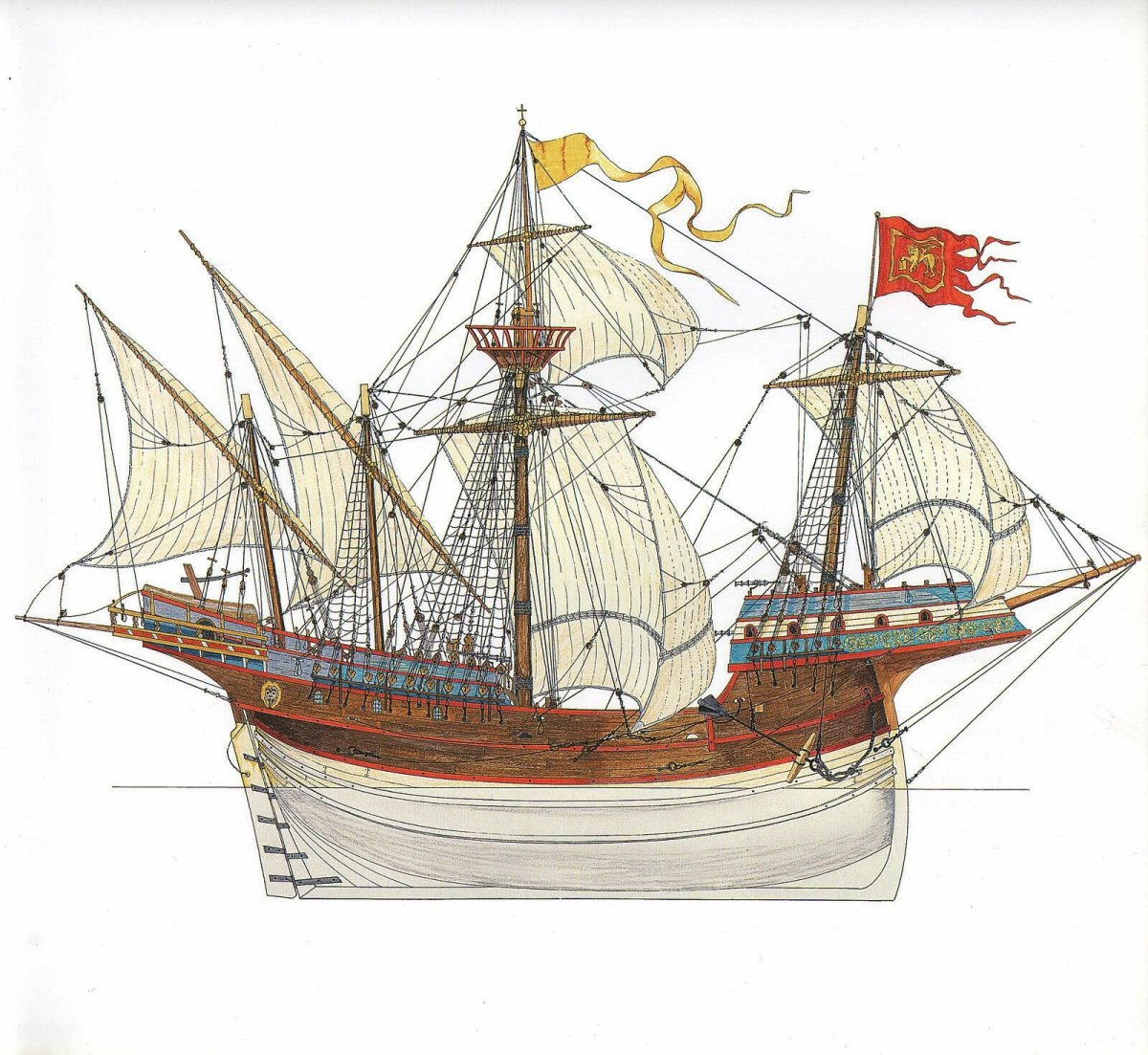 Венецианский Неф корабль