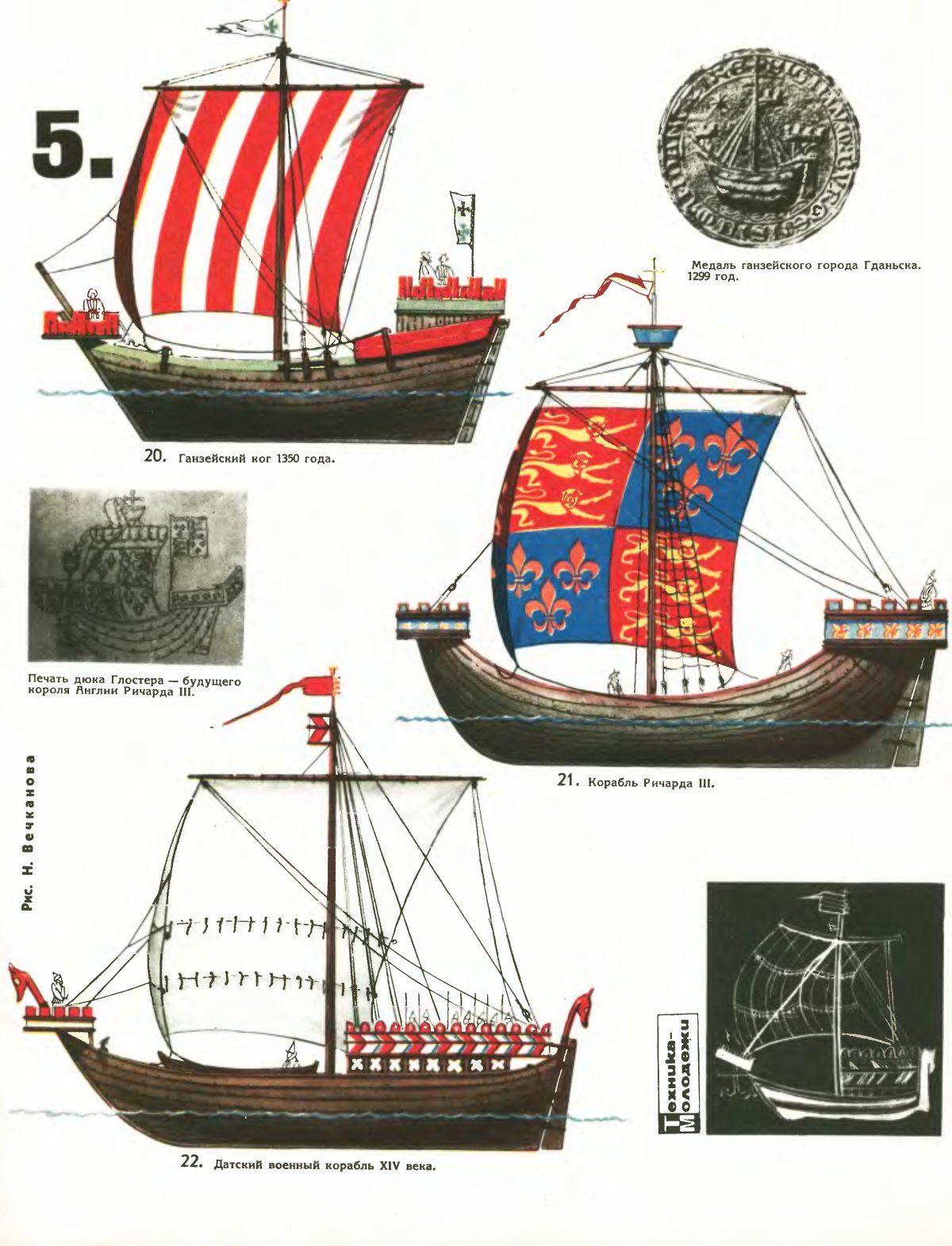 Ганзейский Когг чертежи