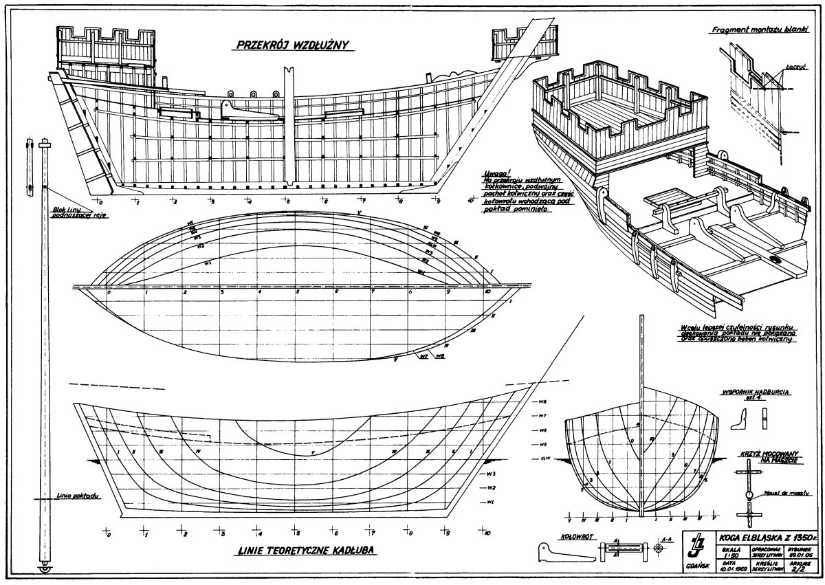 Когг корабль чертеж