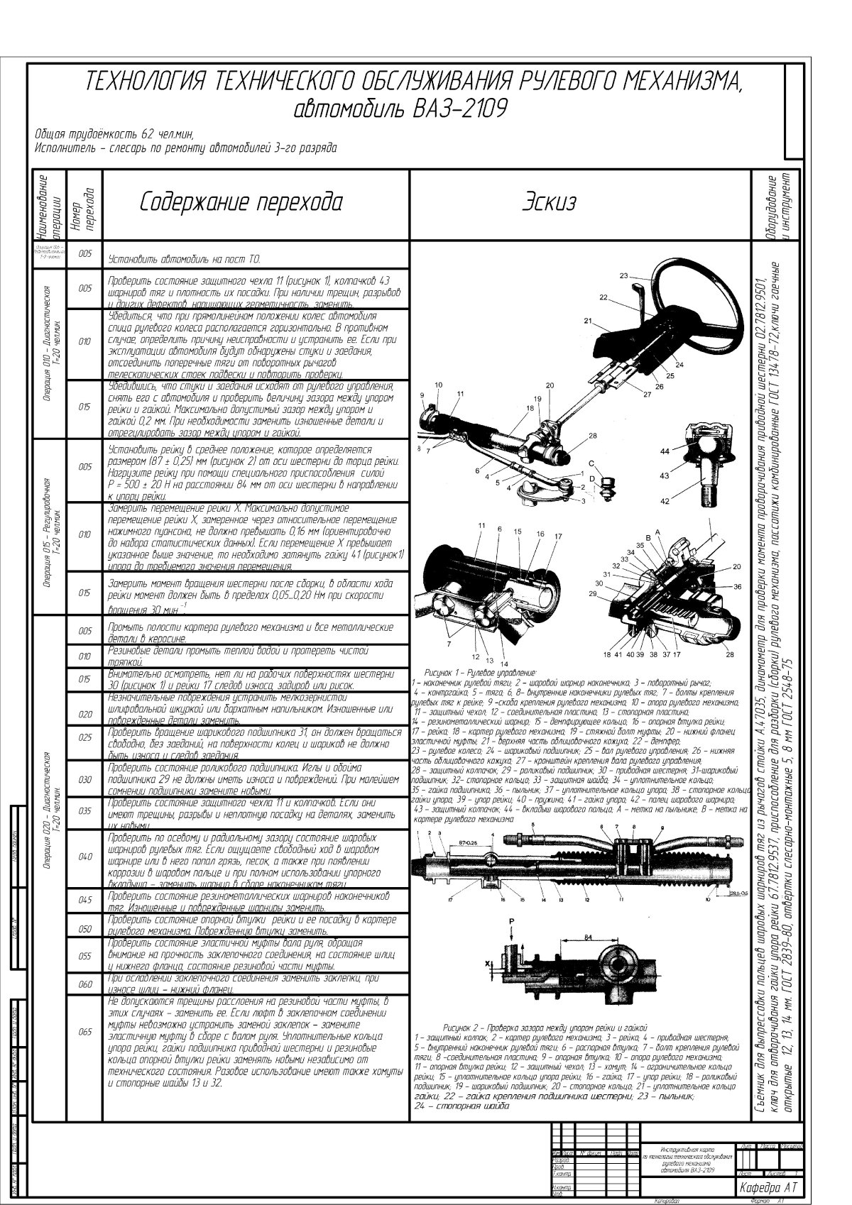 Технологическая карта ремонта рулевого управления ВАЗ 2121