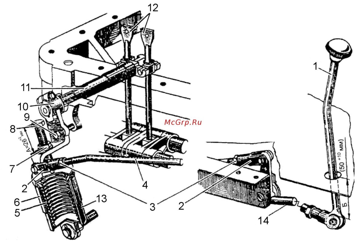Рычаг переключения ВОМ МТЗ 80