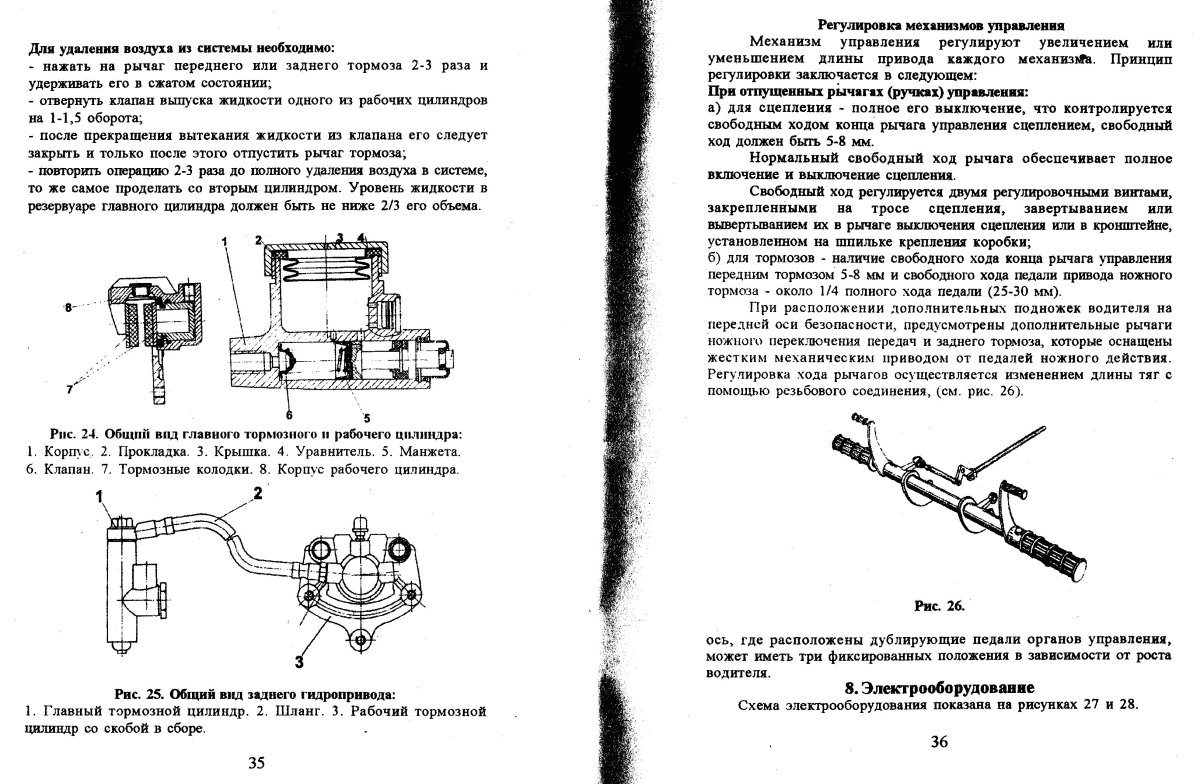 Мануал для мотоцикла