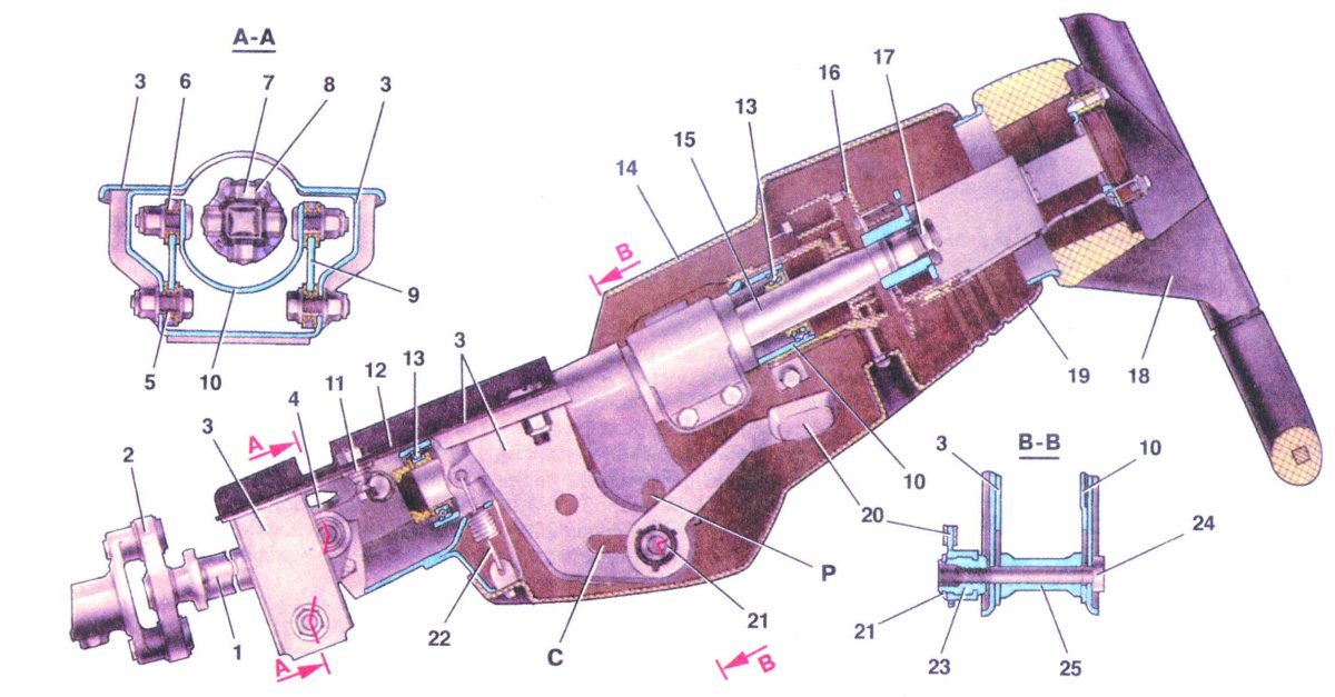 Детали рулевой колонки ВАЗ 2114