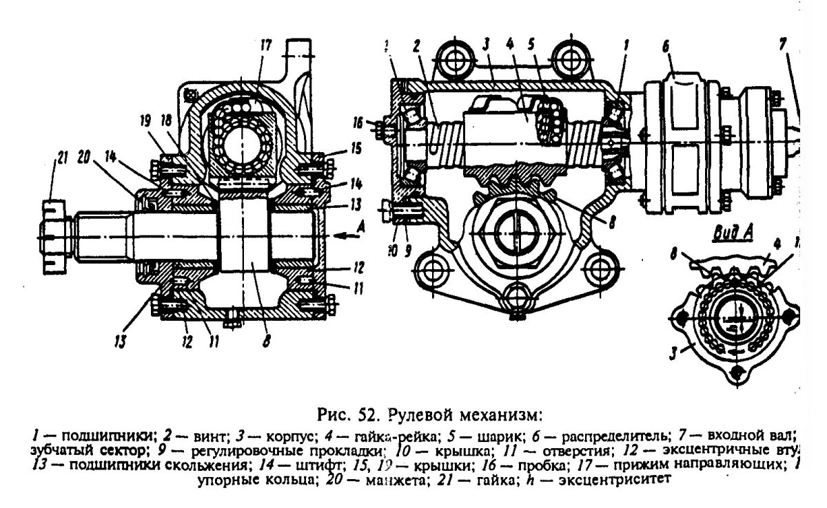 Рулевой механизм МАЗ 4370