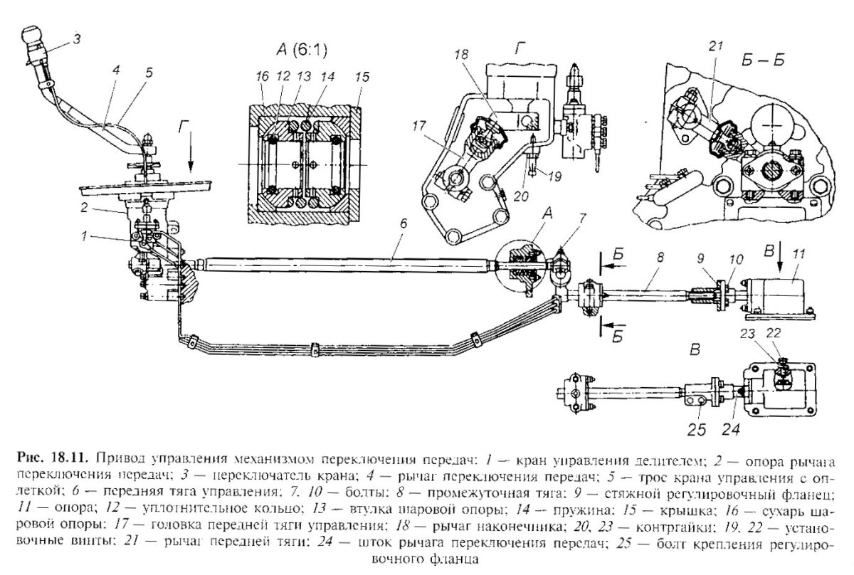 Механизм переключения передач КАВЗ 4238