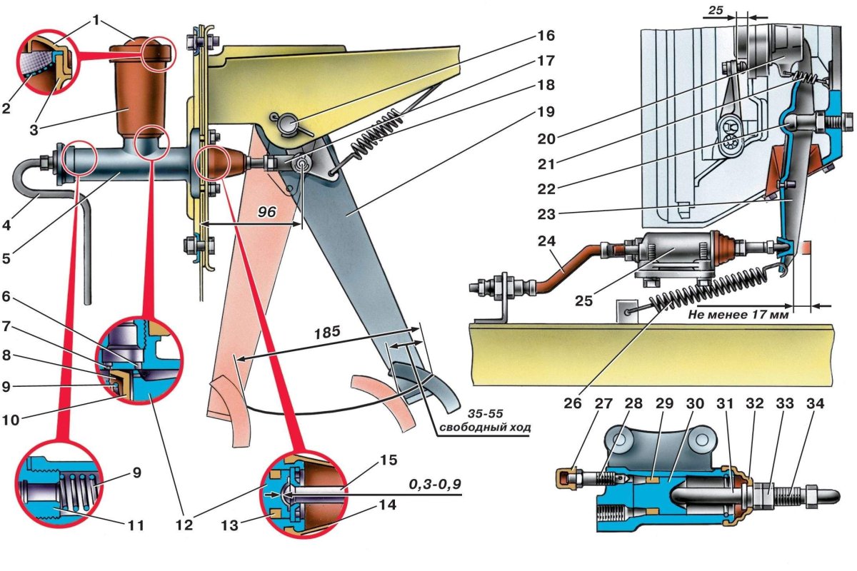 Привод педали сцепления УАЗ 469