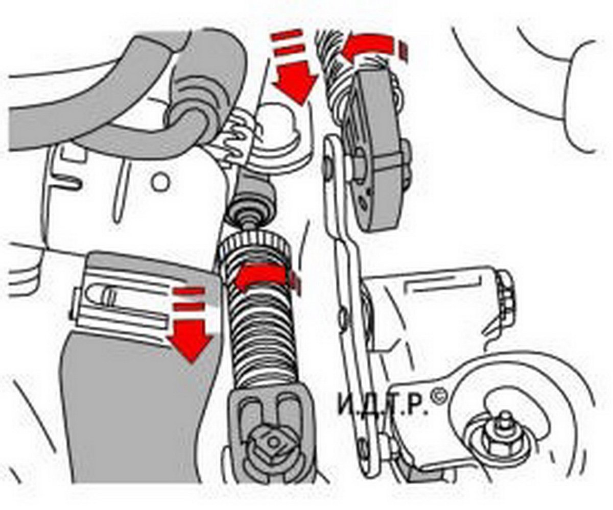 Регулировка троса КПП поло седан