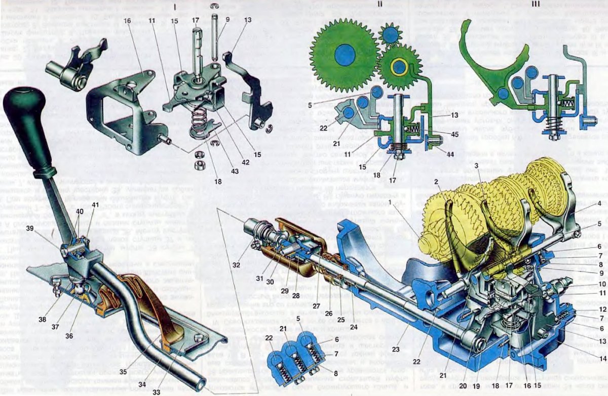 Механизм переключения задней передачи ВАЗ 2110