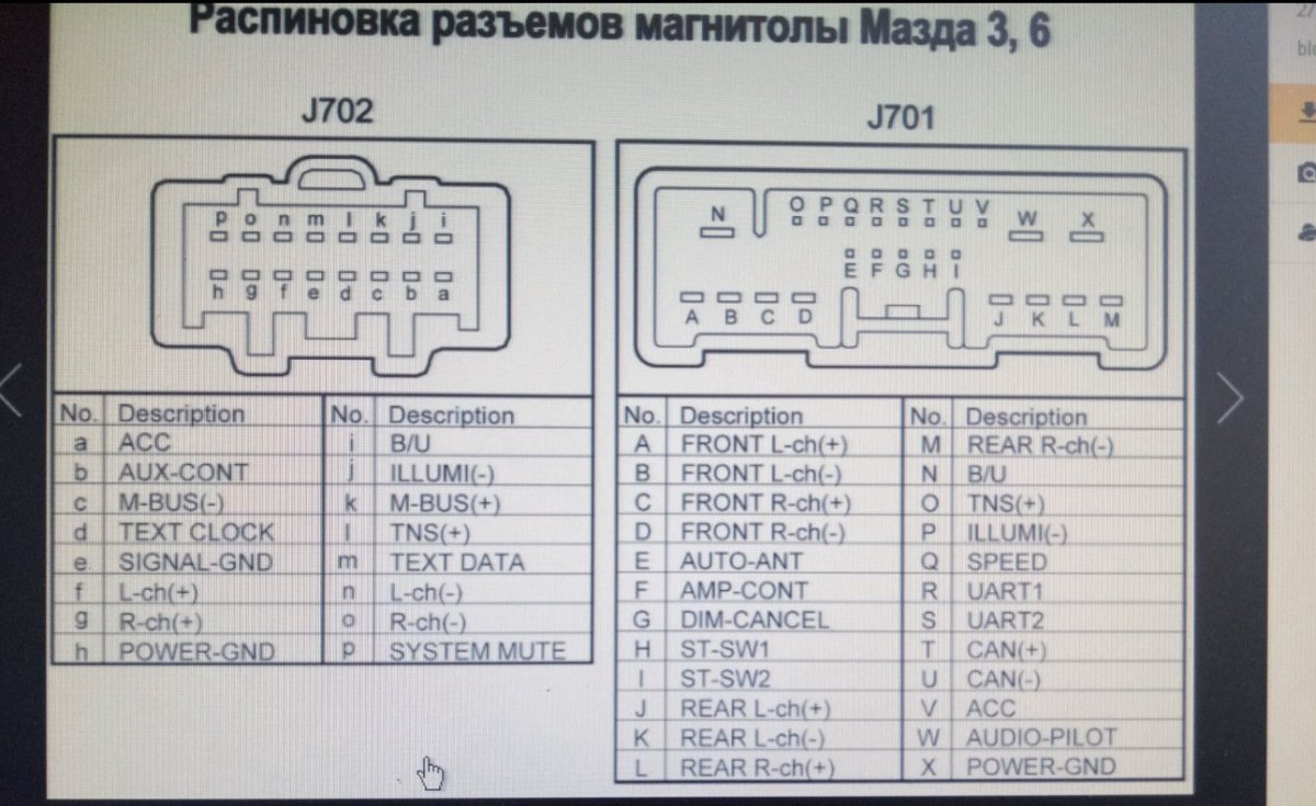 Распиновка штатной магнитолы Мазда СХ 5