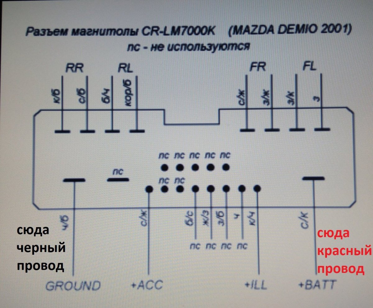 Блютуз адаптер для автомагнитолы Мазда 6