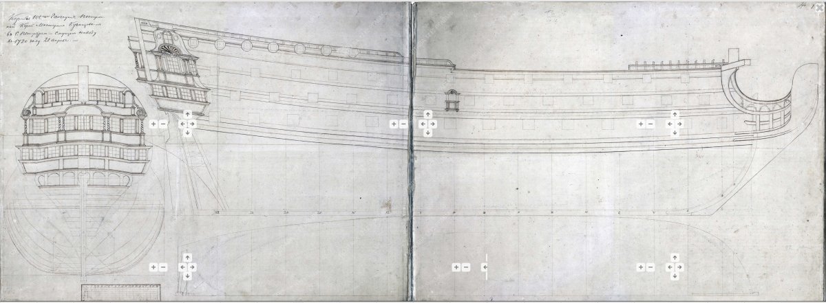 Линейный корабль Гангут 1719