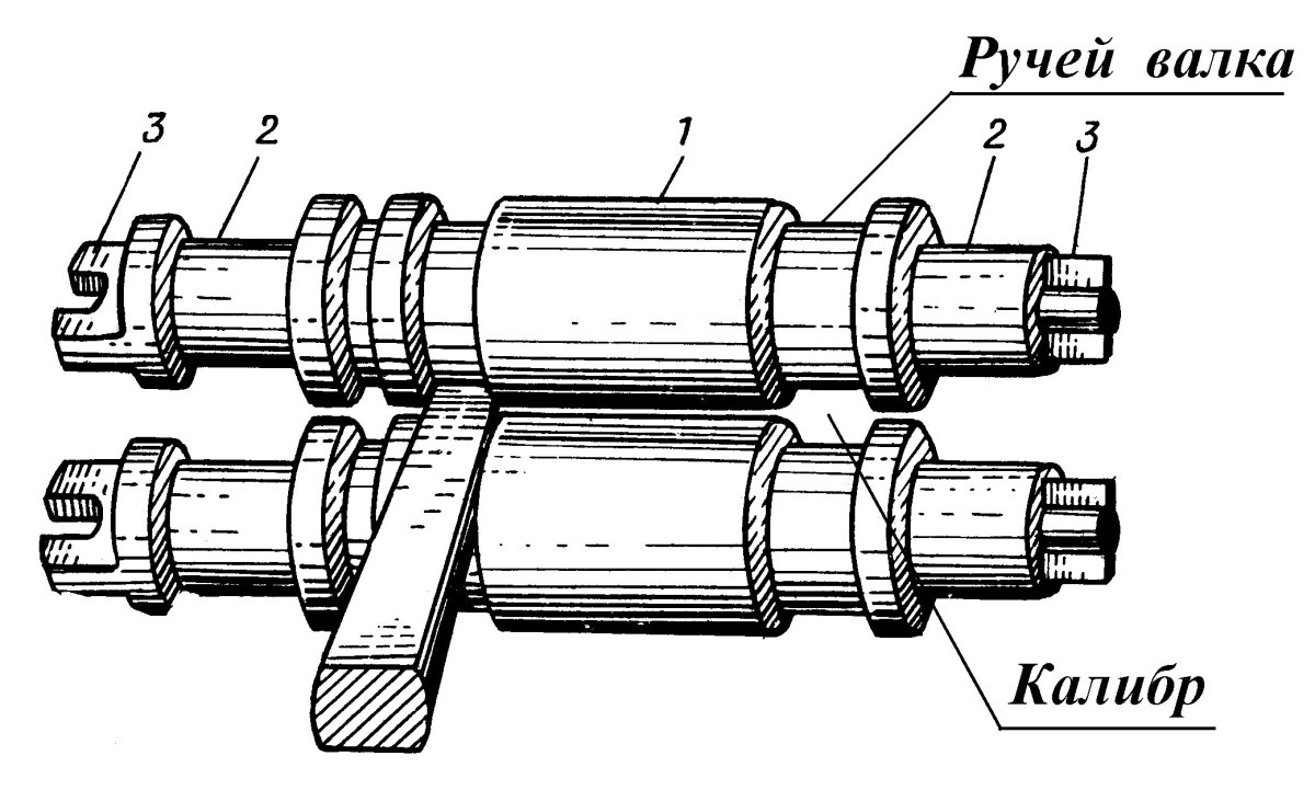 Валок прокатного стана чертеж