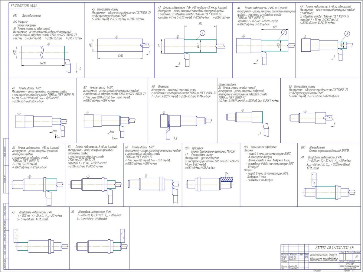 Схема технологического процесса изготовления детали