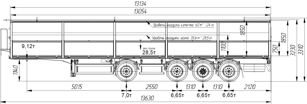 Тонар полуприцеп зерновоз габариты