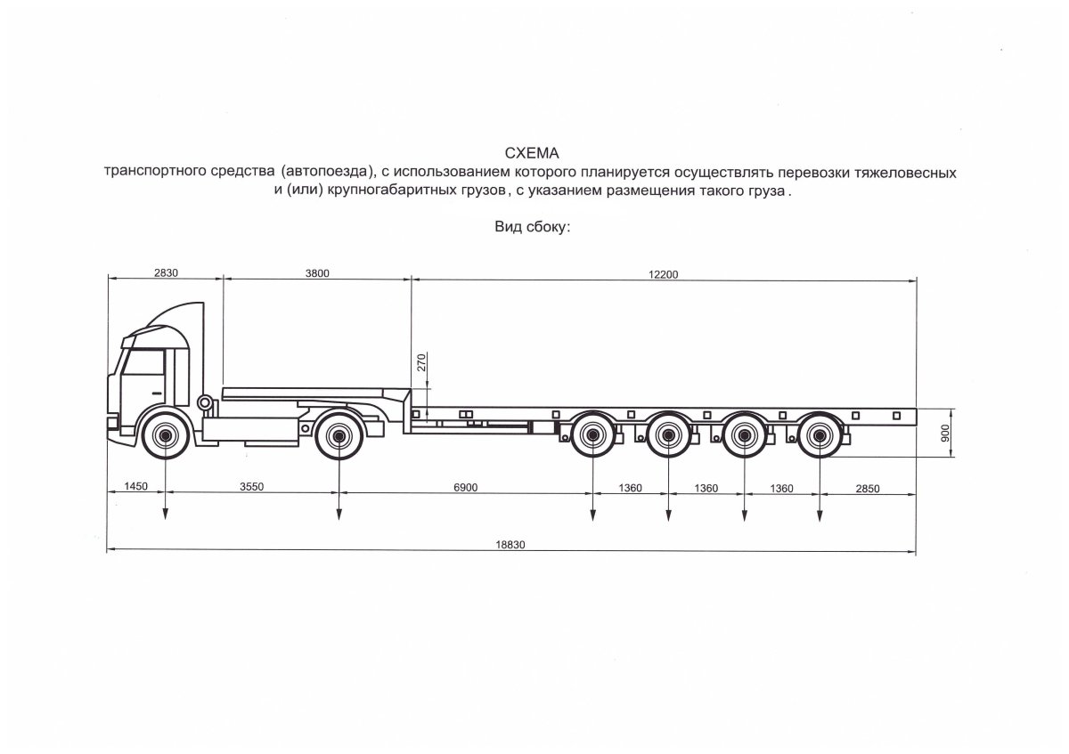 Габариты кузова фуры 20 тонн тент