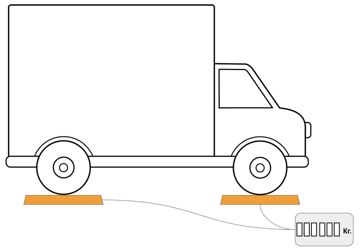 Раскраска "Грузовики"