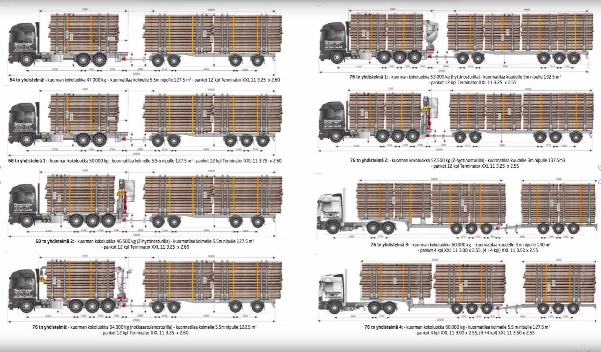 Допустимая масса 6 осного автопоезда